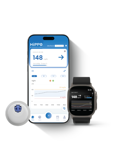 HiPPO H1 CGM: Σύστημα Συνεχούς Παρακολούθησης Γλυκόζης