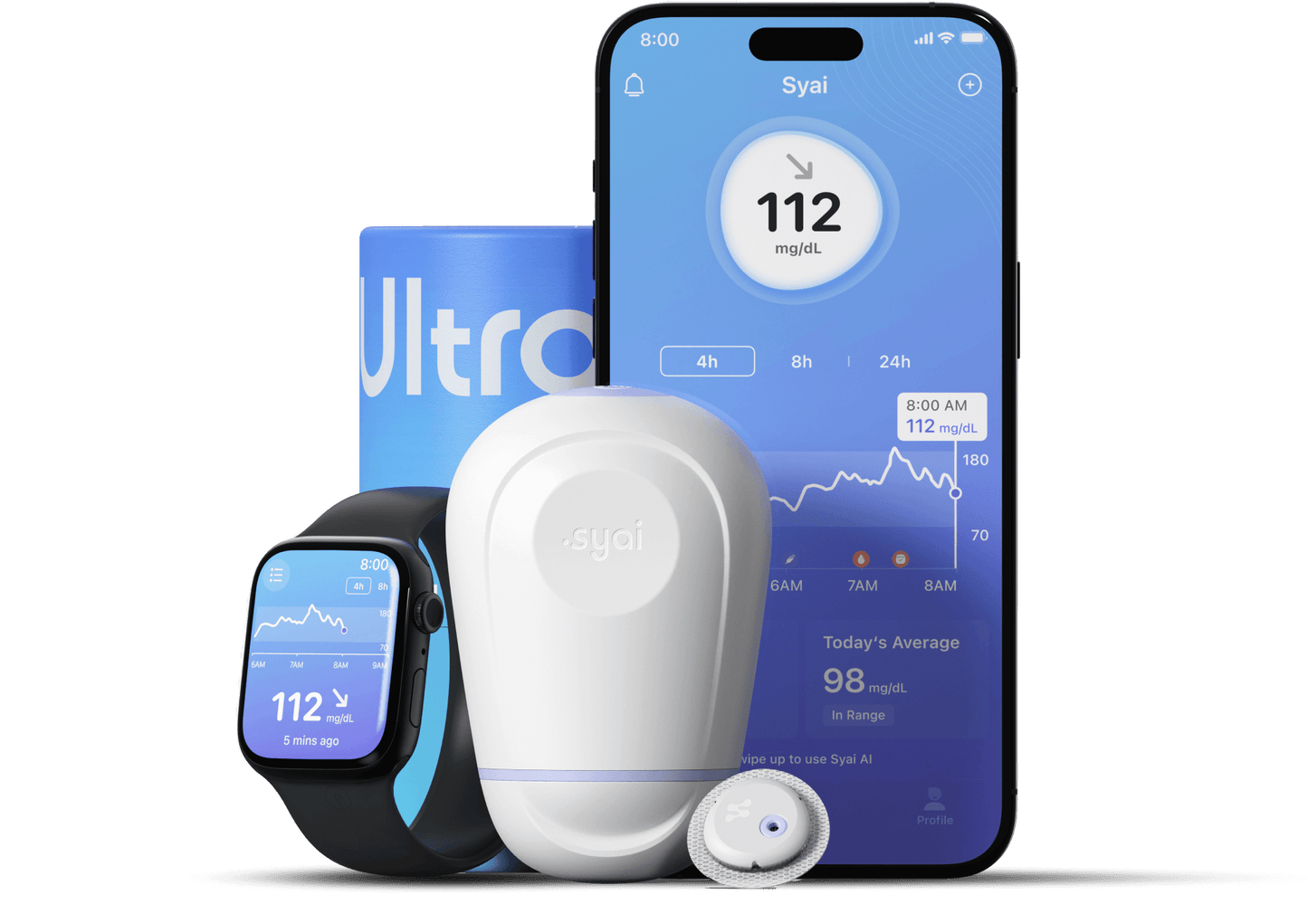 Syai Ultra CGM: Σύστημα Συνεχούς Παρακολούθησης Γλυκόζης