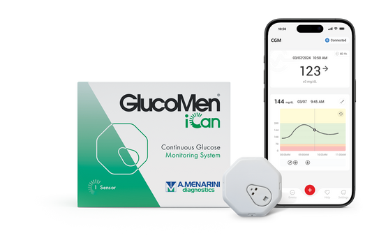 GlucoMen iCan CGM: Σύστημα Συνεχούς Παρακολούθησης Γλυκόζης