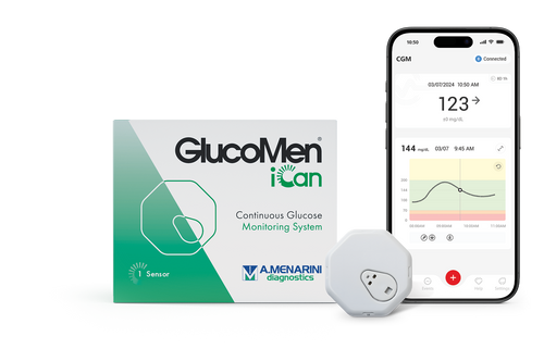 GlucoMen iCan CGM